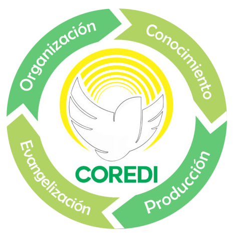 Corporación Educativa Coredi